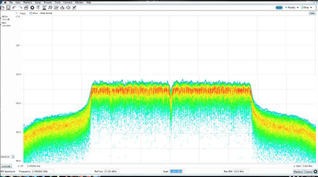 Et komplekst RF-signal med interferens på en spektrumanalysatorvisning