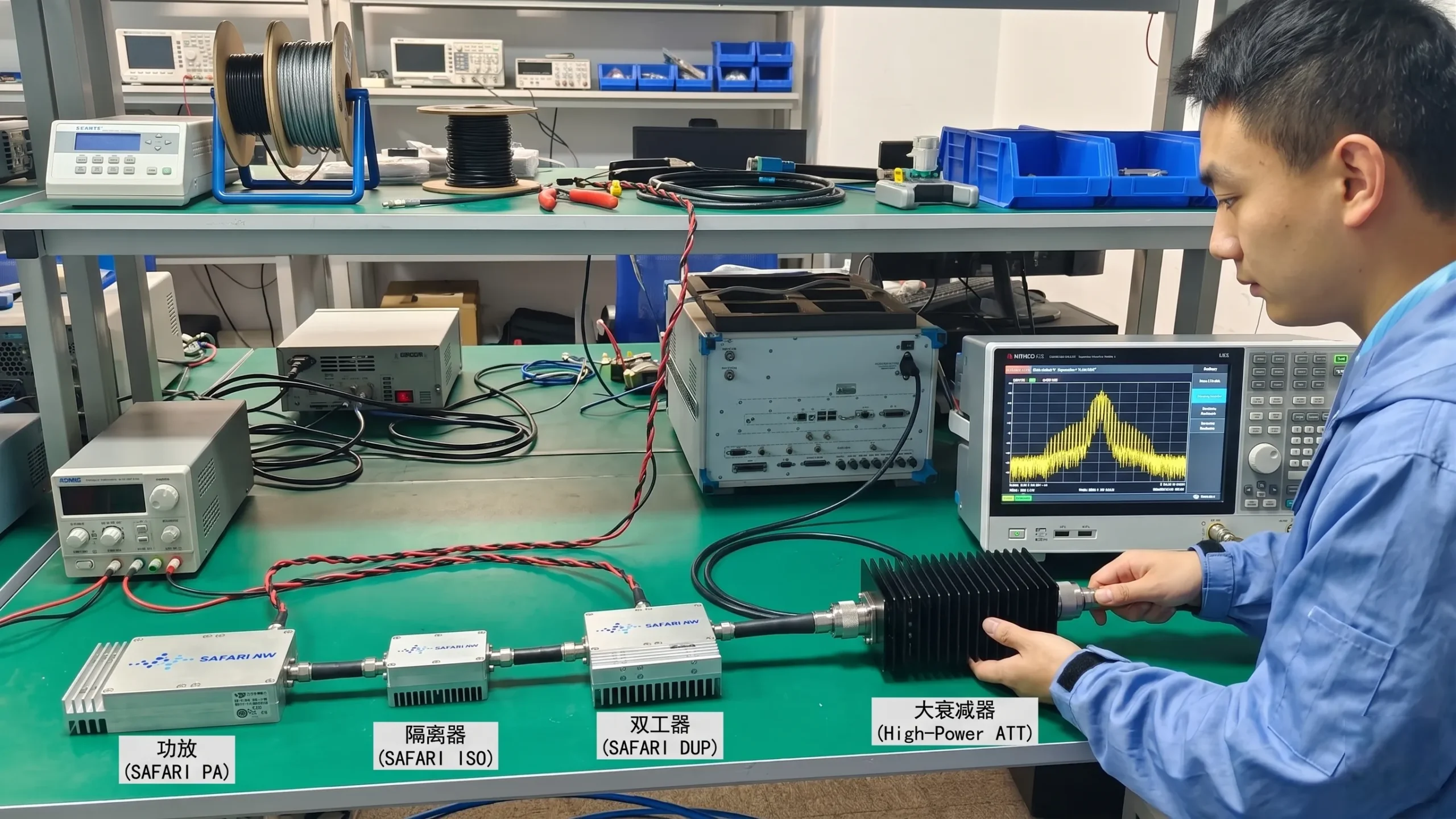 Protecting an RF Power Amplifier with an Isolator