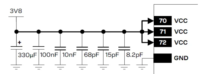 Decoupling capacitors on an RF amplifier board