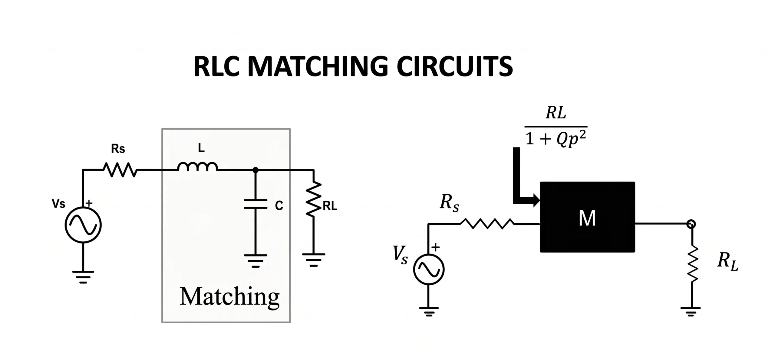 Schematic of an R-L-C input matching network