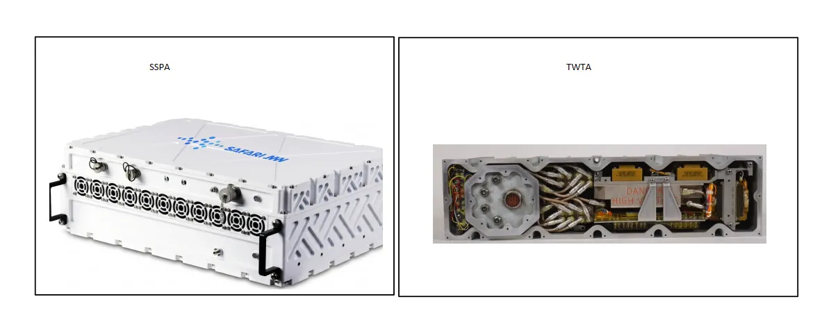 A side-by-side comparison of an SSPA and a TWTA module