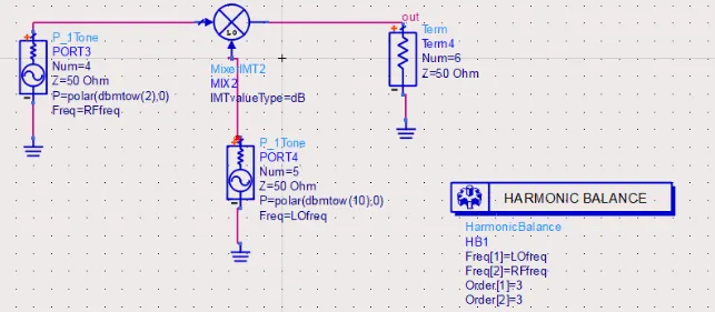 alt text of ads simulation setup for rf downconversion
