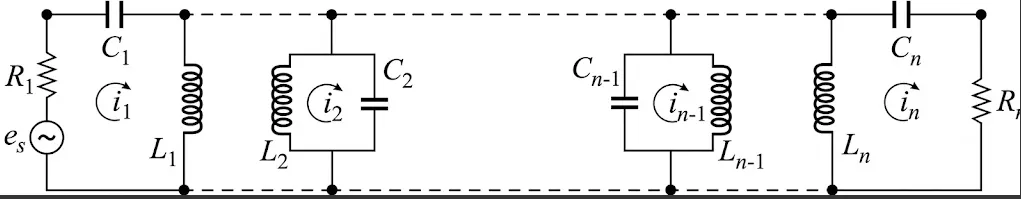 Diagram of a cross-coupled filter vs a standard filter