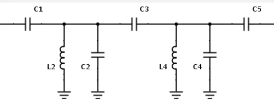 Optimized S/C band downconverter filter design