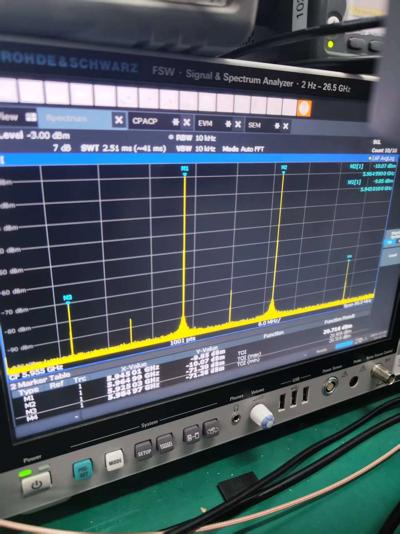 A spectrum analyzer showing spurs and intermodulation distortion